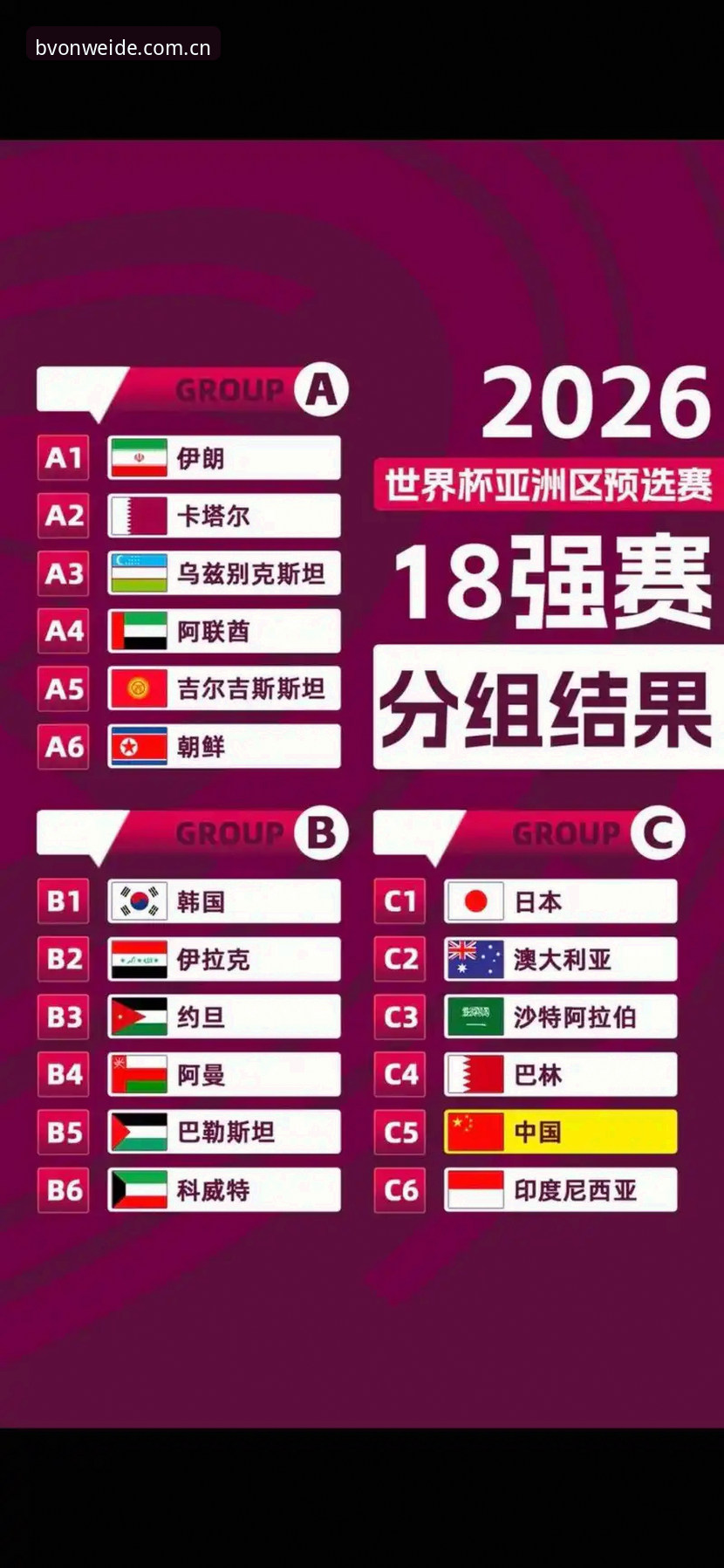 U17世界杯抽签结果出炉：中国足球新星赛事观赛实用指南
