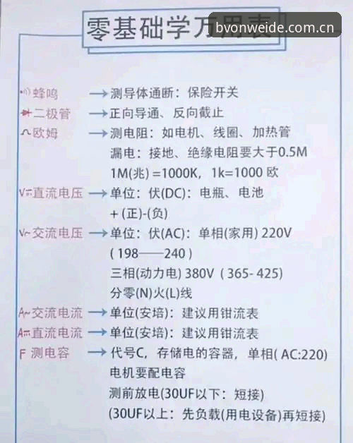 伟德官网登录 伟德官网登录实用技巧:三步找到稳定直达通道的必备知识